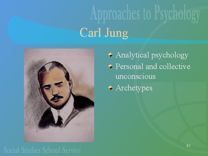 Carl Jung Analytical psychology Personal and collective unconscious Archetypes 43 