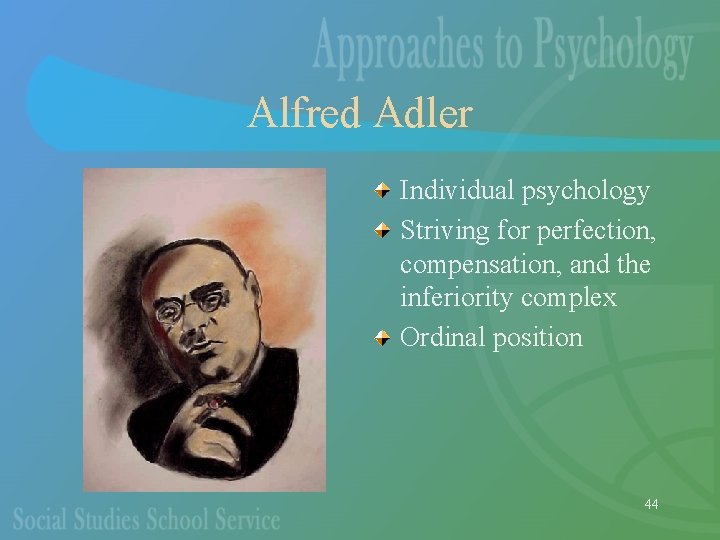 Alfred Adler Individual psychology Striving for perfection, compensation, and the inferiority complex Ordinal position