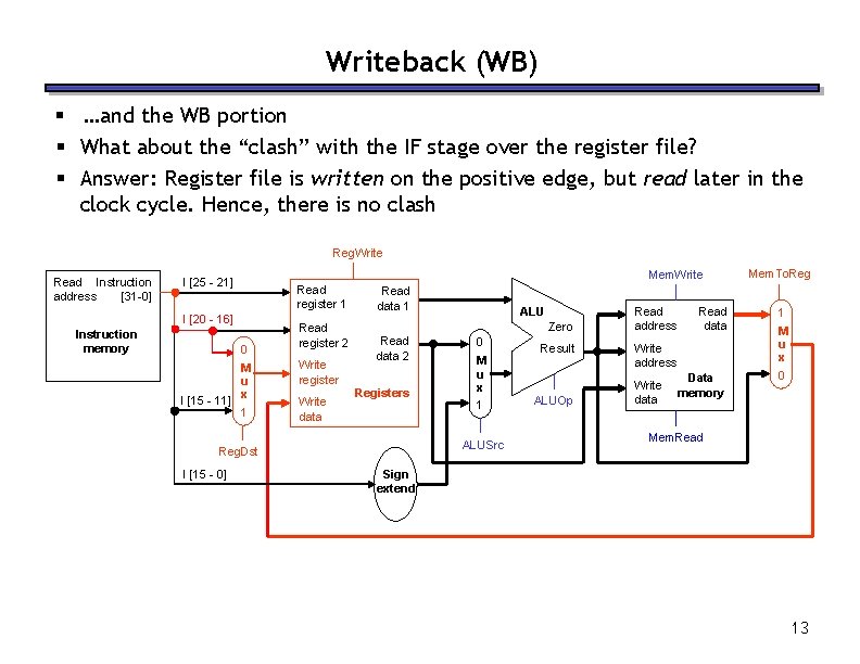 Writeback (WB) § …and the WB portion § What about the “clash” with the