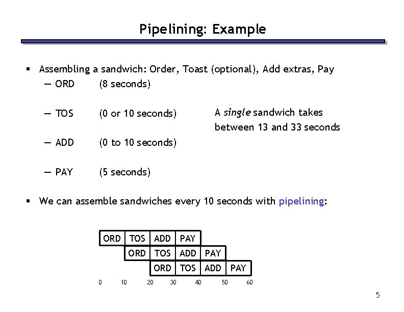 Pipelining: Example § Assembling a sandwich: Order, Toast (optional), Add extras, Pay — ORD