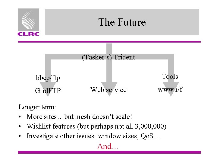 The Future (Tasker’s) Trident Tools bbcp/ftp Grid. FTP Web service www i/f Longer term: