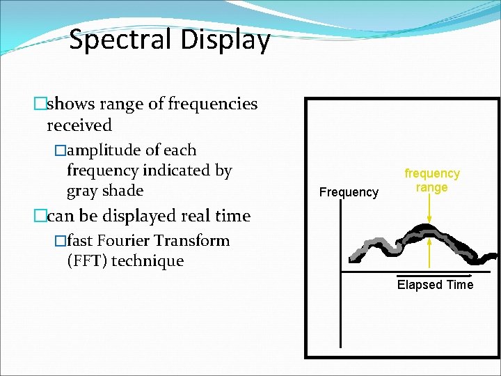 Spectral Display �shows range of frequencies received �amplitude of each frequency indicated by gray