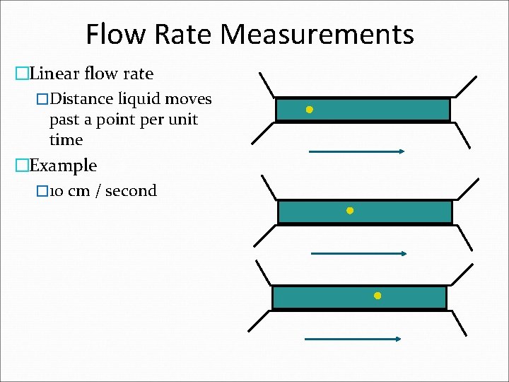 Flow Rate Measurements �Linear flow rate �Distance liquid moves past a point per unit