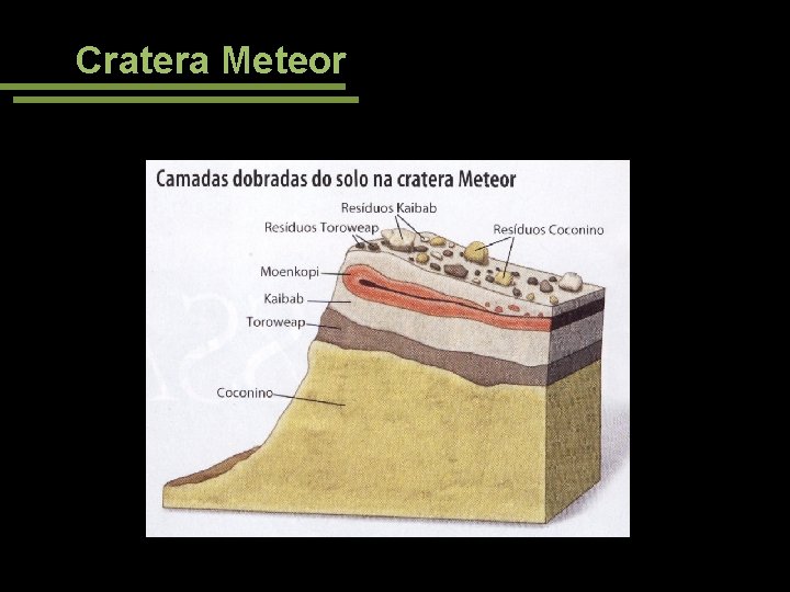 Cratera Meteor 