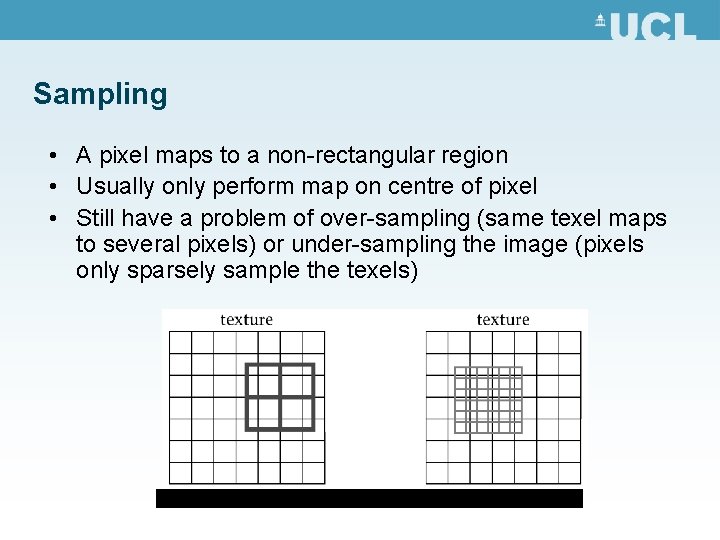 Sampling • A pixel maps to a non-rectangular region • Usually only perform map