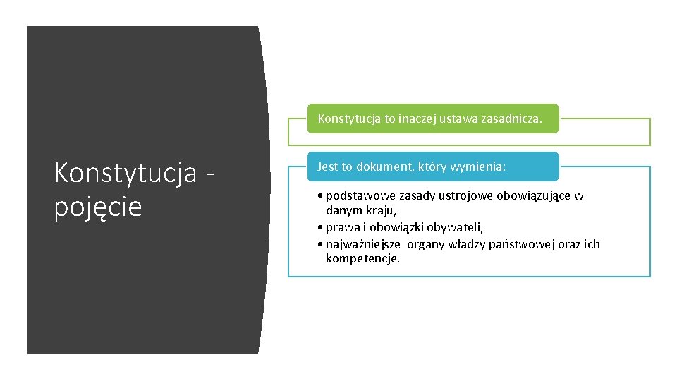 Konstytucja to inaczej ustawa zasadnicza. Konstytucja - pojęcie Jest to dokument, który wymienia: •