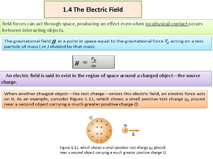 1. 4 The Electric Field forces can act through space, producing an effect even