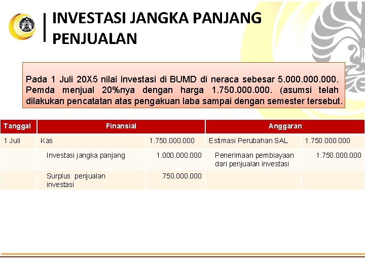 INVESTASI JANGKA PANJANG PENJUALAN Pada 1 Juli 20 X 5 nilai investasi di BUMD