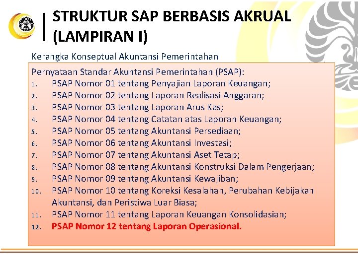 STRUKTUR SAP BERBASIS AKRUAL (LAMPIRAN I) Kerangka Konseptual Akuntansi Pemerintahan Pernyataan Standar Akuntansi Pemerintahan