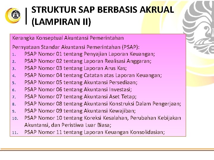 STRUKTUR SAP BERBASIS AKRUAL (LAMPIRAN II) Kerangka Konseptual Akuntansi Pemerintahan Pernyataan Standar Akuntansi Pemerintahan