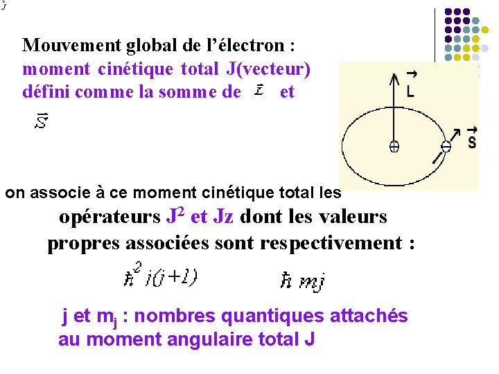Mouvement global de l’électron : moment cinétique total J(vecteur) défini comme la somme de