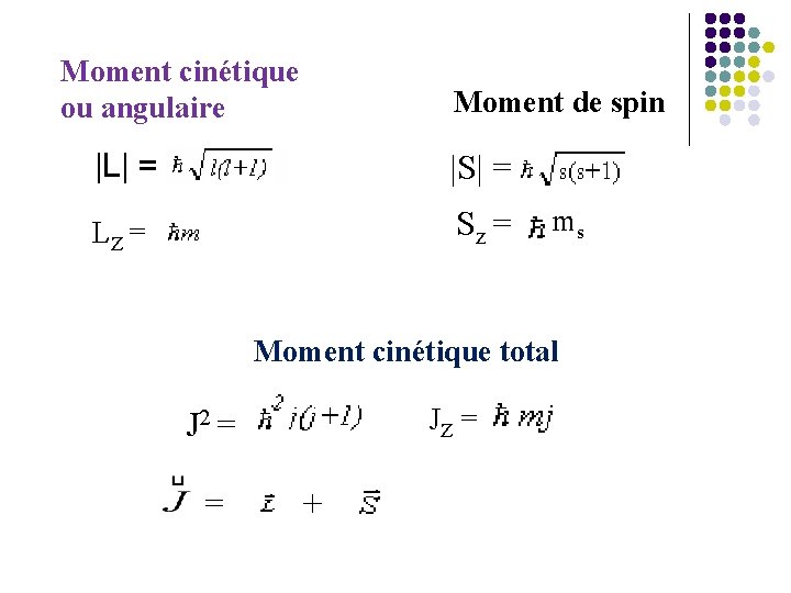 Moment cinétique ou angulaire |L| = Moment de spin |S| = Sz = LZ