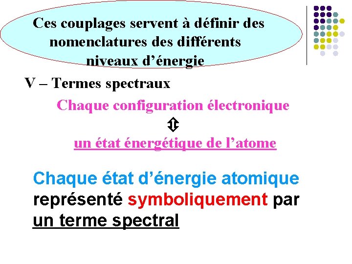  Ces couplages servent à définir des nomenclatures différents niveaux d’énergie V – Termes