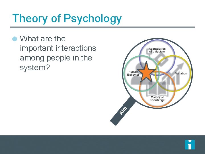 Theory of Psychology What are the important interactions among people in the system? 