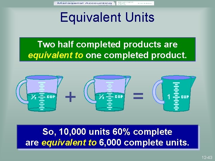 Equivalent Units Two half completed products are equivalent to one completed product. + =