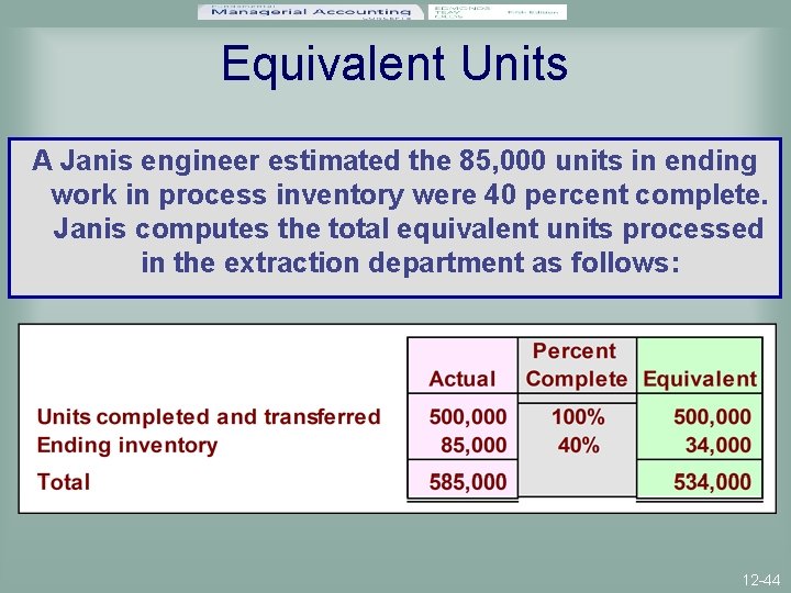 Equivalent Units A Janis engineer estimated the 85, 000 units in ending work in
