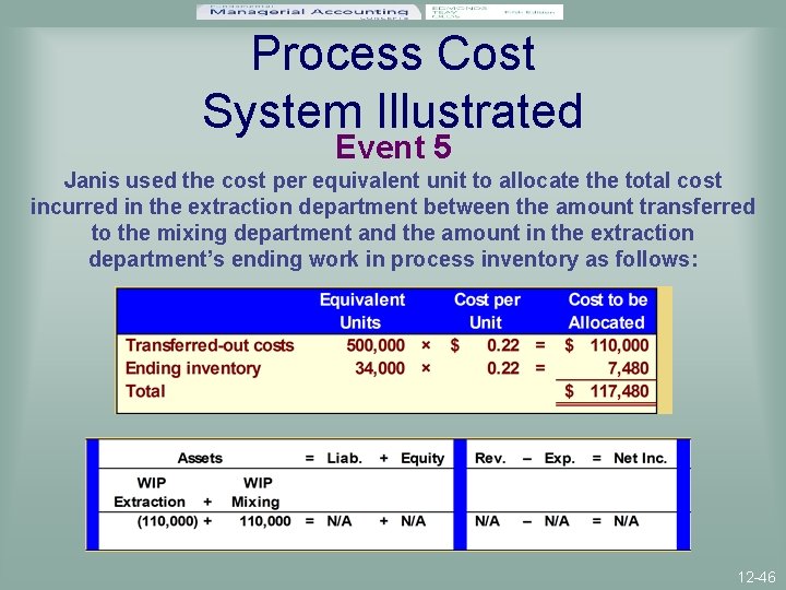 Process Cost System Illustrated Event 5 Janis used the cost per equivalent unit to