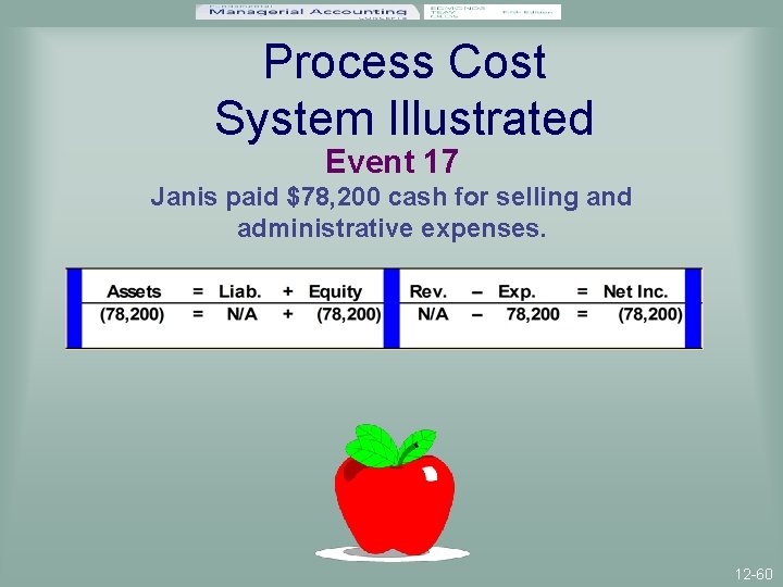 Process Cost System Illustrated Event 17 Janis paid $78, 200 cash for selling and