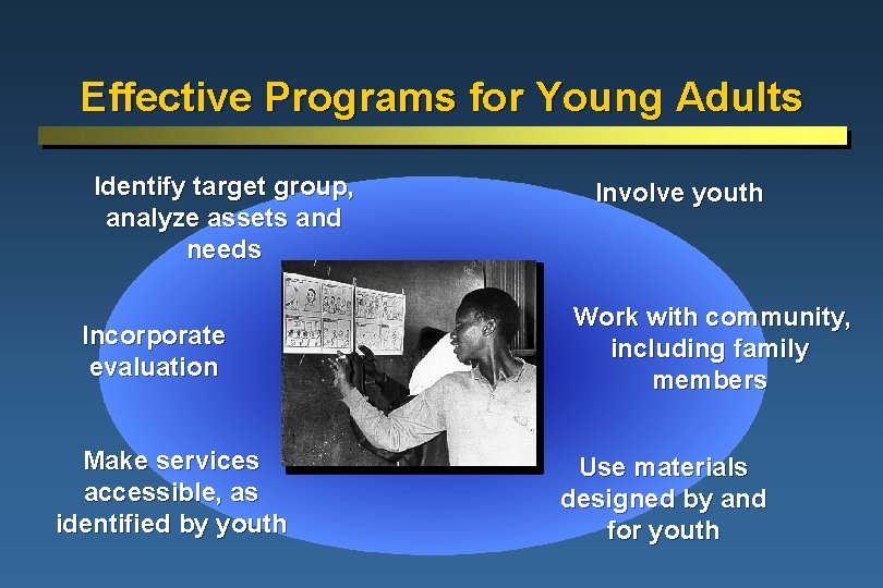 Effective Programs for Young Adults Identify target group, analyze assets and needs Incorporate evaluation