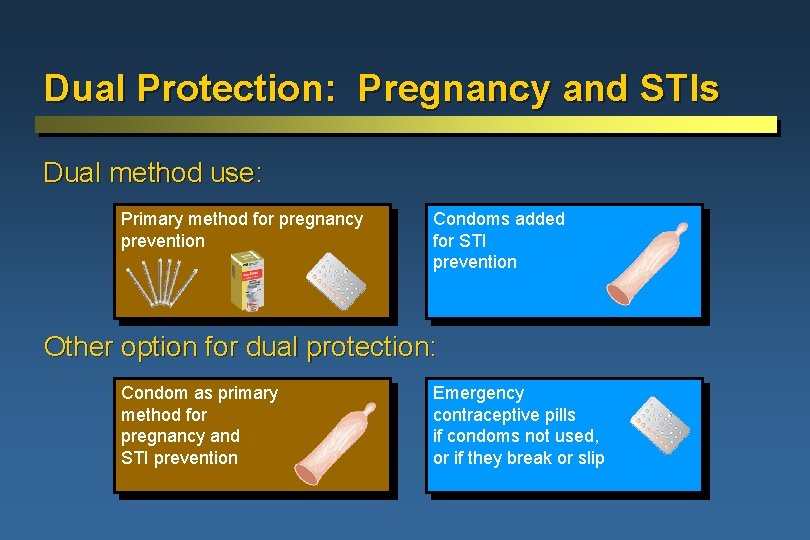 Dual Protection: Pregnancy and STIs Dual method use: Primary method for pregnancy prevention Condoms
