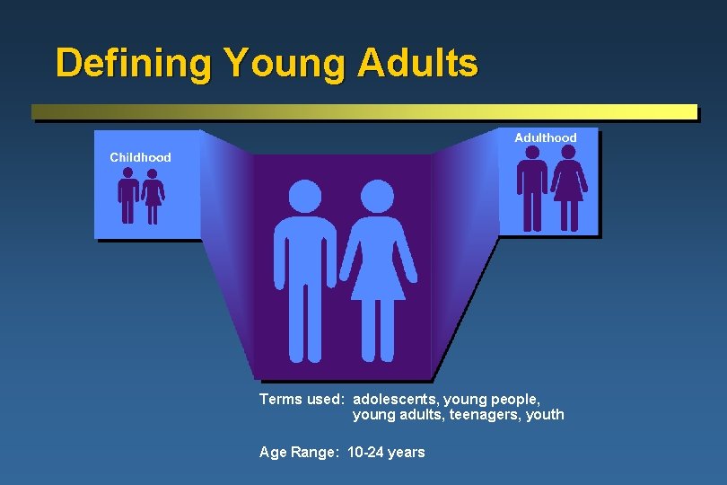 Defining Young Adults Terms used: adolescents, young people, young adults, teenagers, youth Age Range: