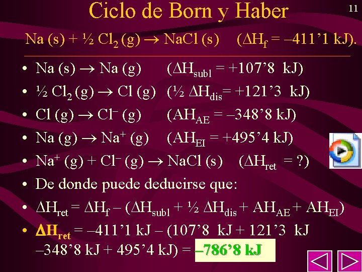 Ciclo de Born y Haber Na (s) + ½ Cl 2 (g) Na. Cl