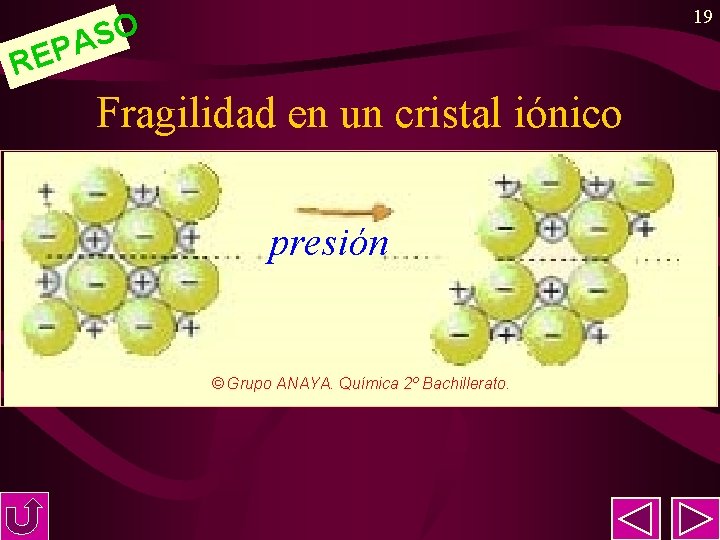 19 O S A EP R Fragilidad en un cristal iónico presión © Grupo