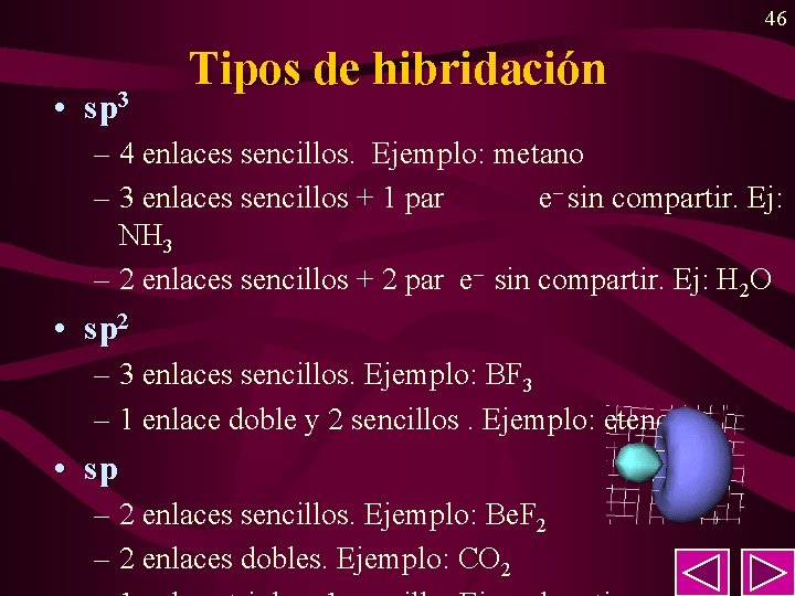 46 • sp 3 Tipos de hibridación – 4 enlaces sencillos. Ejemplo: metano –