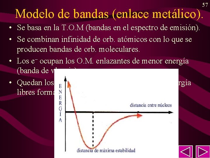 57 Modelo de bandas (enlace metálico). • Se basa en la T. O. M