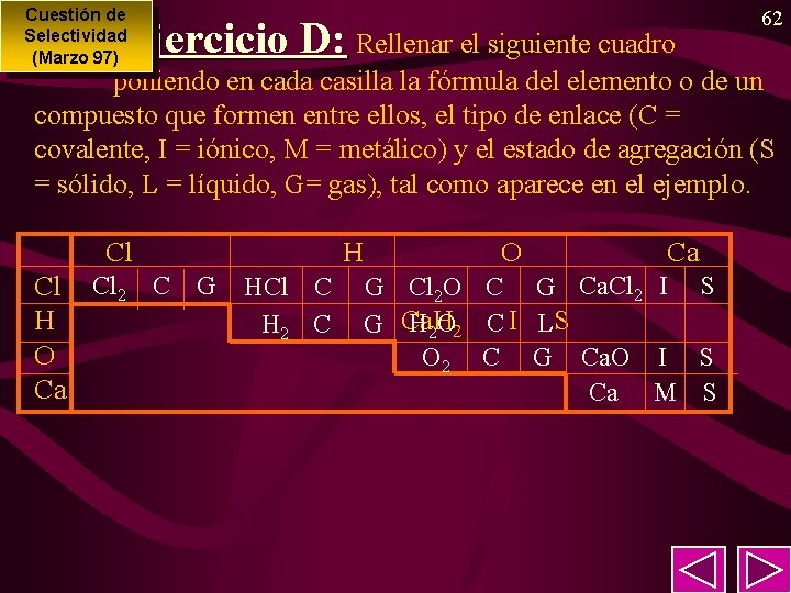 Cuestión de Selectividad (Marzo 97) 62 Ejercicio D: Rellenar el siguiente cuadro poniendo en