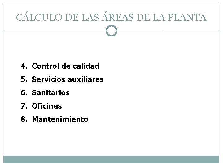 CÁLCULO DE LAS ÁREAS DE LA PLANTA 4. Control de calidad 5. Servicios auxiliares