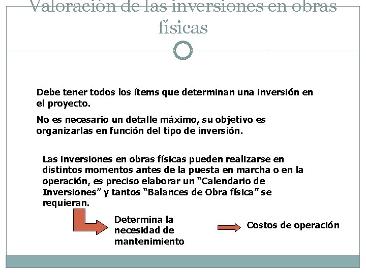 Valoración de las inversiones en obras físicas Debe tener todos los ítems que determinan