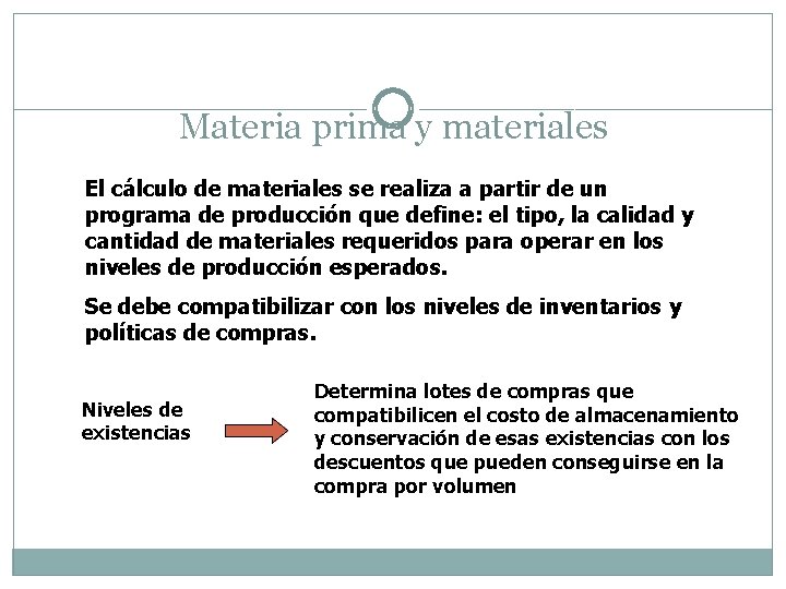 Materia prima y materiales El cálculo de materiales se realiza a partir de un