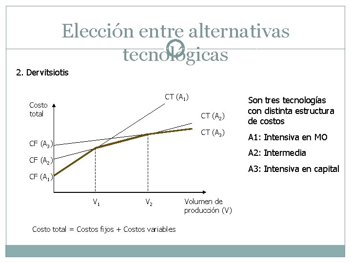 Elección entre alternativas tecnológicas 2. Dervitsiotis CT (A 1) Costo total CT (A 2)