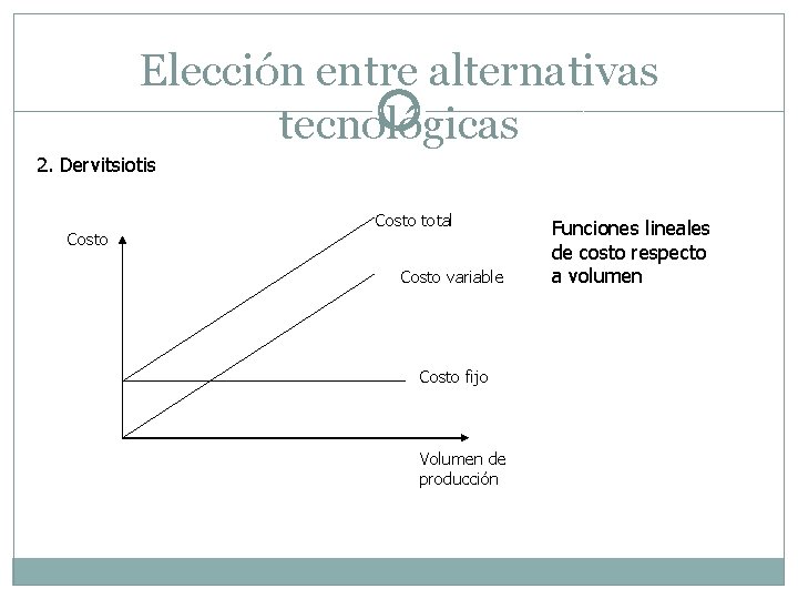 Elección entre alternativas tecnológicas 2. Dervitsiotis Costo total Costo variable Costo fijo Volumen de