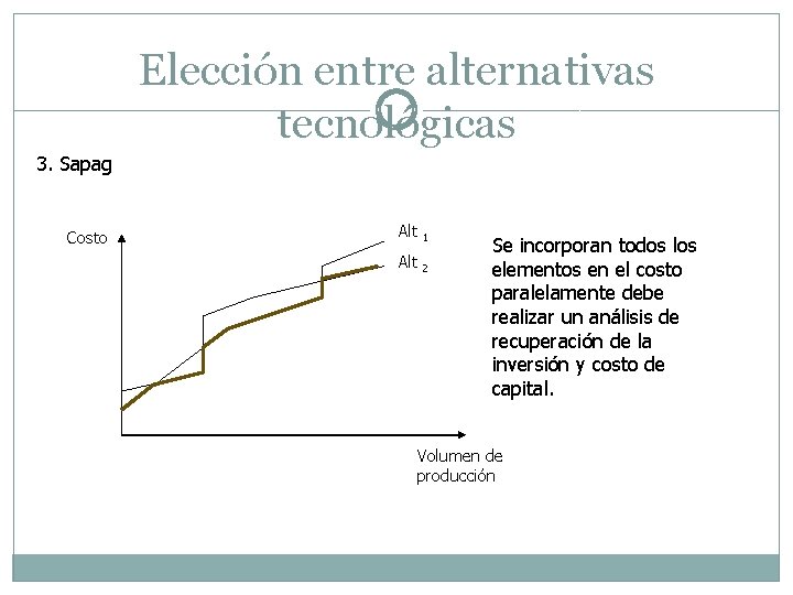 Elección entre alternativas tecnológicas 3. Sapag Costo Alt 1 Alt 2 Se incorporan todos