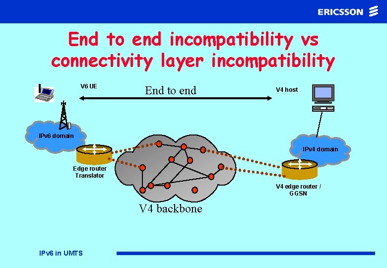 End to end incompatibility vs connectivity layer incompatibility V 6 UE End to end