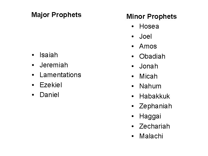 Major Prophets • • • Isaiah Jeremiah Lamentations Ezekiel Daniel Minor Prophets • Hosea