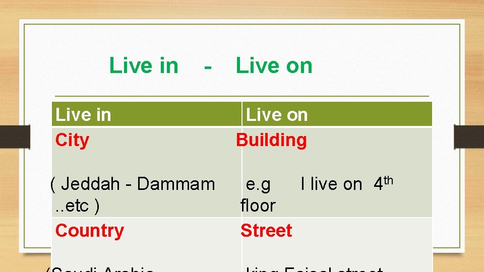 Live in - Live on Live in City Live on Building ( Jeddah -