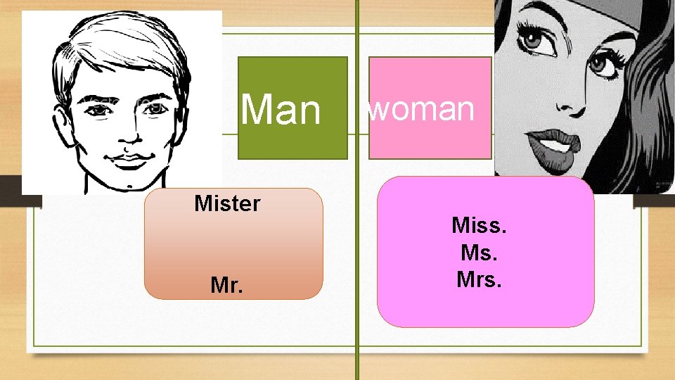 Man Mister Mr. woman Miss. Mrs. 