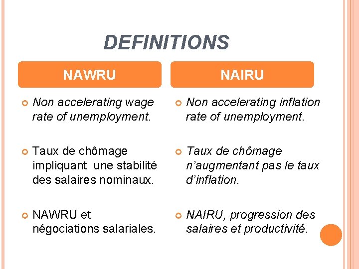 DEFINITIONS NAWRU NAIRU Non accelerating wage rate of unemployment. Non accelerating inflation rate of