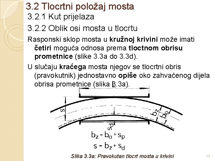 3. 2 Tlocrtni položaj mosta 3. 2. 1 Kut prijelaza 3. 2. 2 Oblik