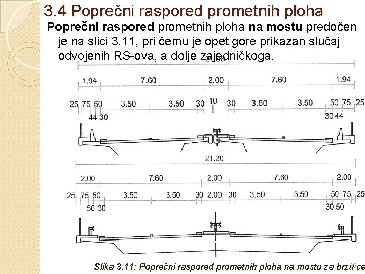 3. 4 Poprečni raspored prometnih ploha na mostu predočen je na slici 3. 11,