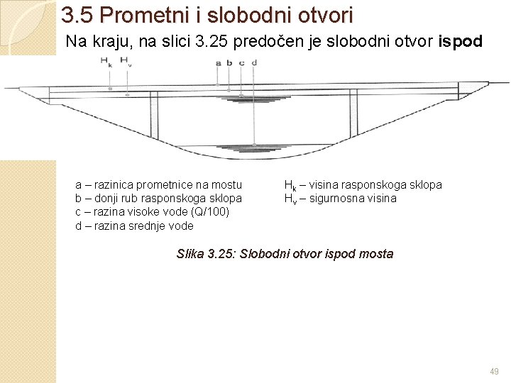 3. 5 Prometni i slobodni otvori Na kraju, na slici 3. 25 predočen je