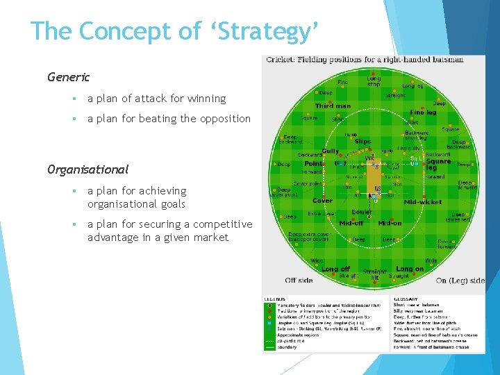 The Concept of ‘Strategy’ Generic § a plan of attack for winning § a The Concept of ‘Strategy’ Generic § a plan of attack for winning § a