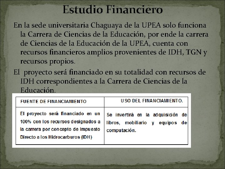Estudio Financiero En la sede universitaria Chaguaya de la UPEA solo funciona la Carrera