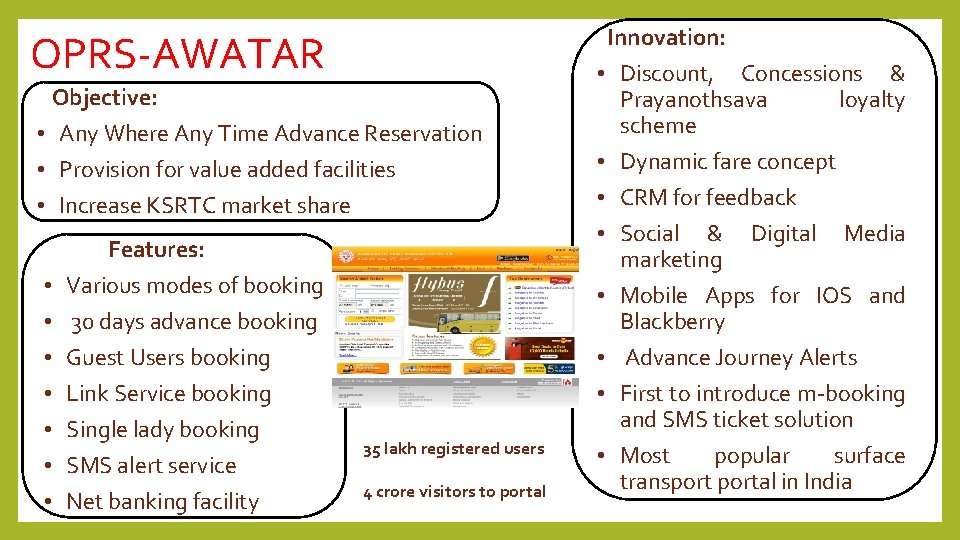 OPRS-AWATAR Objective: • Any Where Any Time Advance Reservation • Provision for value added