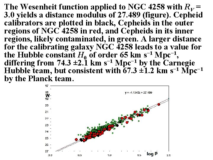 The Wesenheit function applied to NGC 4258 with RV = 3. 0 yields a