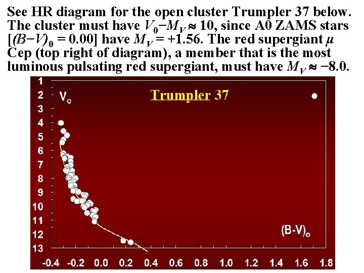 See HR diagram for the open cluster Trumpler 37 below. The cluster must have