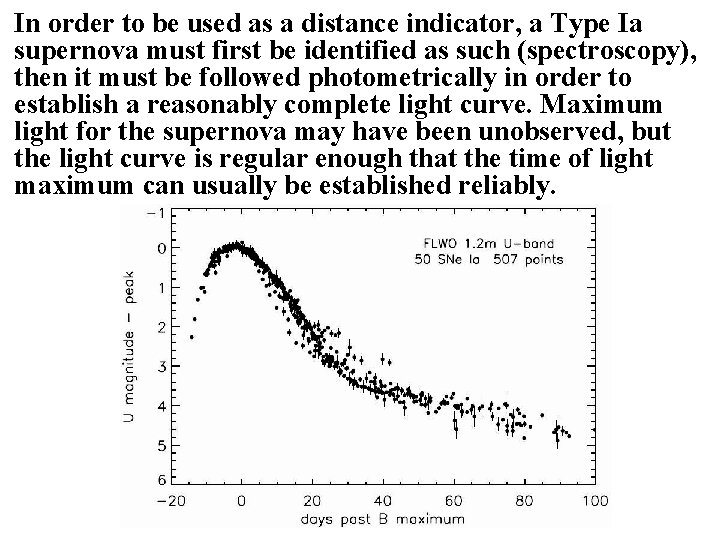 In order to be used as a distance indicator, a Type Ia supernova must